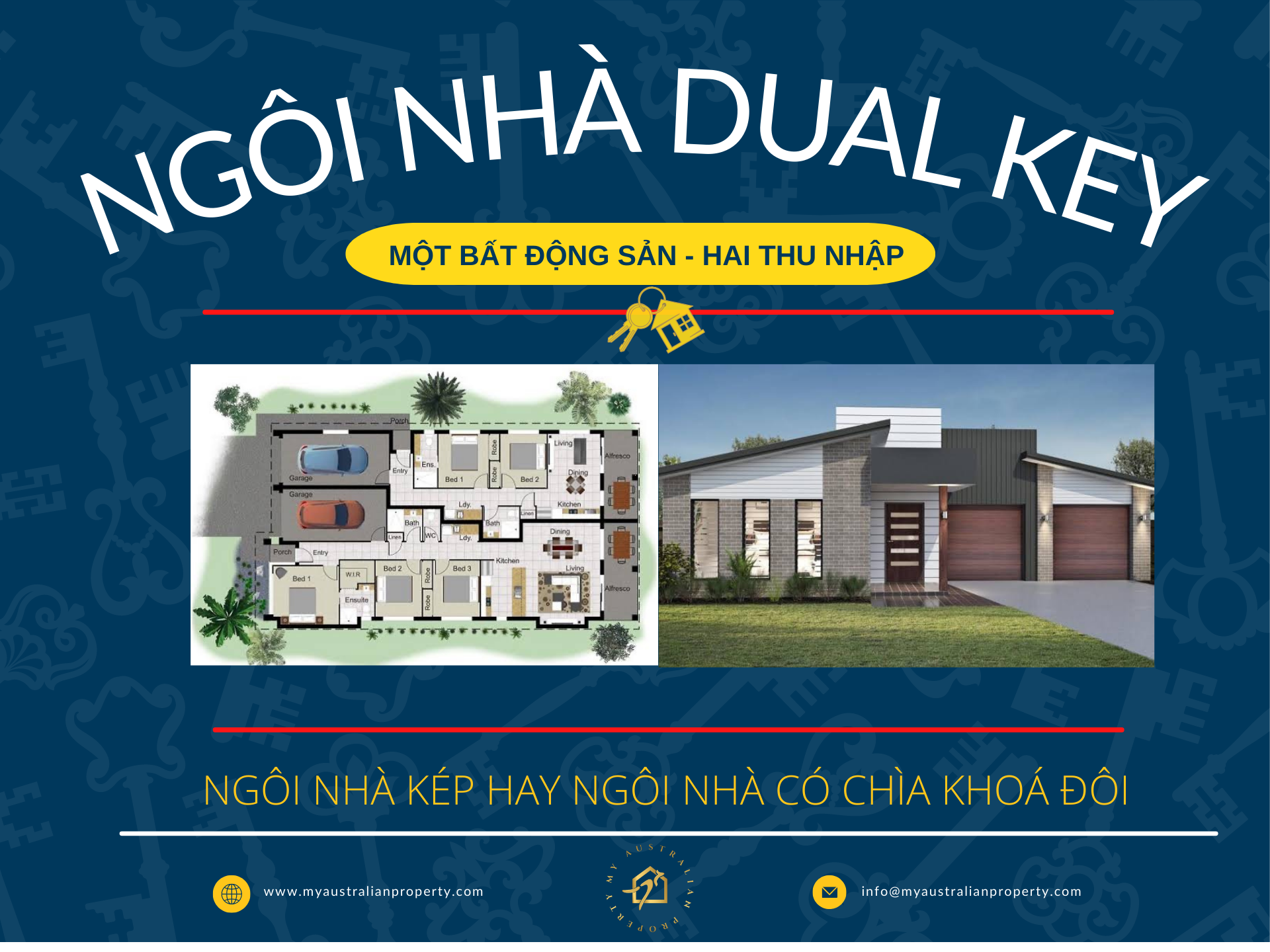 DUAL KEY – GIẢI PHÁP HOÀN HẢO CHO ĐẦU TƯ NHÀ ĐẤT