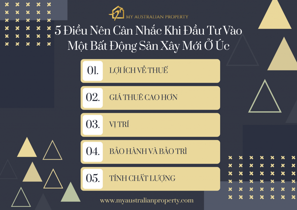 bất động sản úc