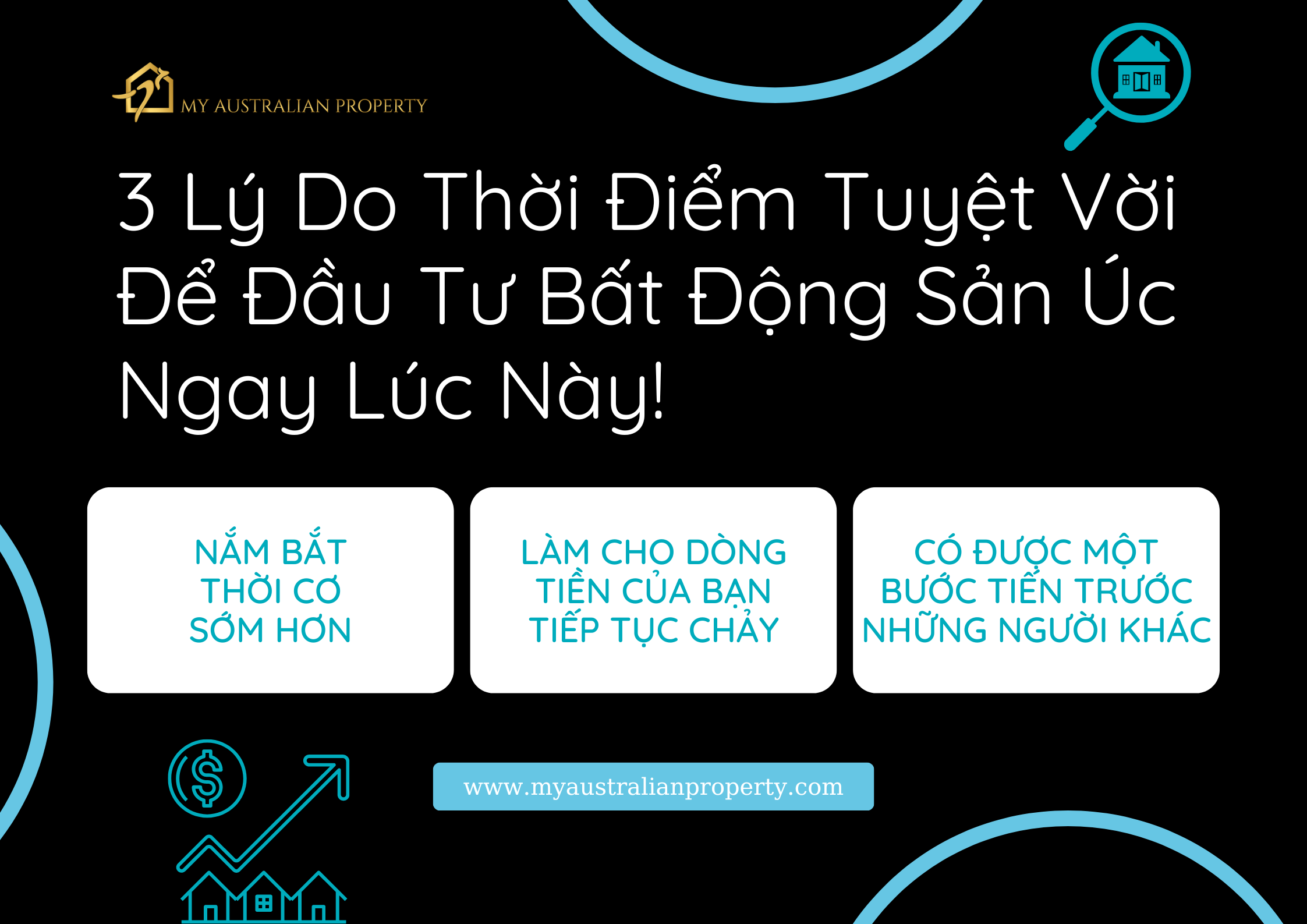 3 Lý Do Thời Điểm Tuyệt Vời Để Đầu Tư Bất Động Sản Úc Ngay Lúc Này.