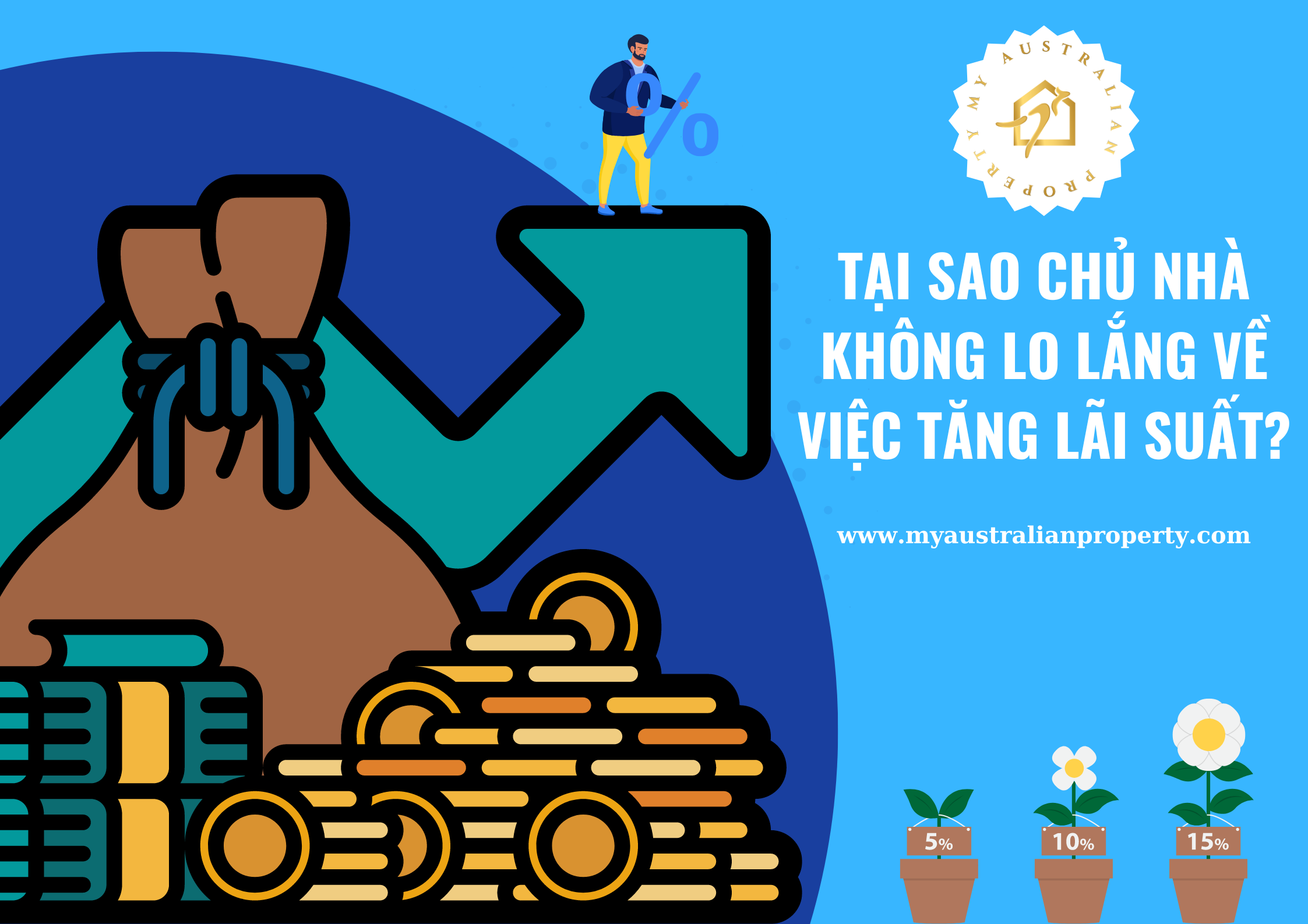 Tại Sao Chủ Nhà Không Lo Lắng Về Việc Tăng Lãi Suất