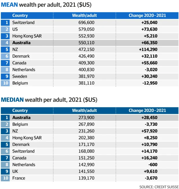 My Australian Property - b7ae1ef4322c959c95213f292ea0bab9da32a3e3 1