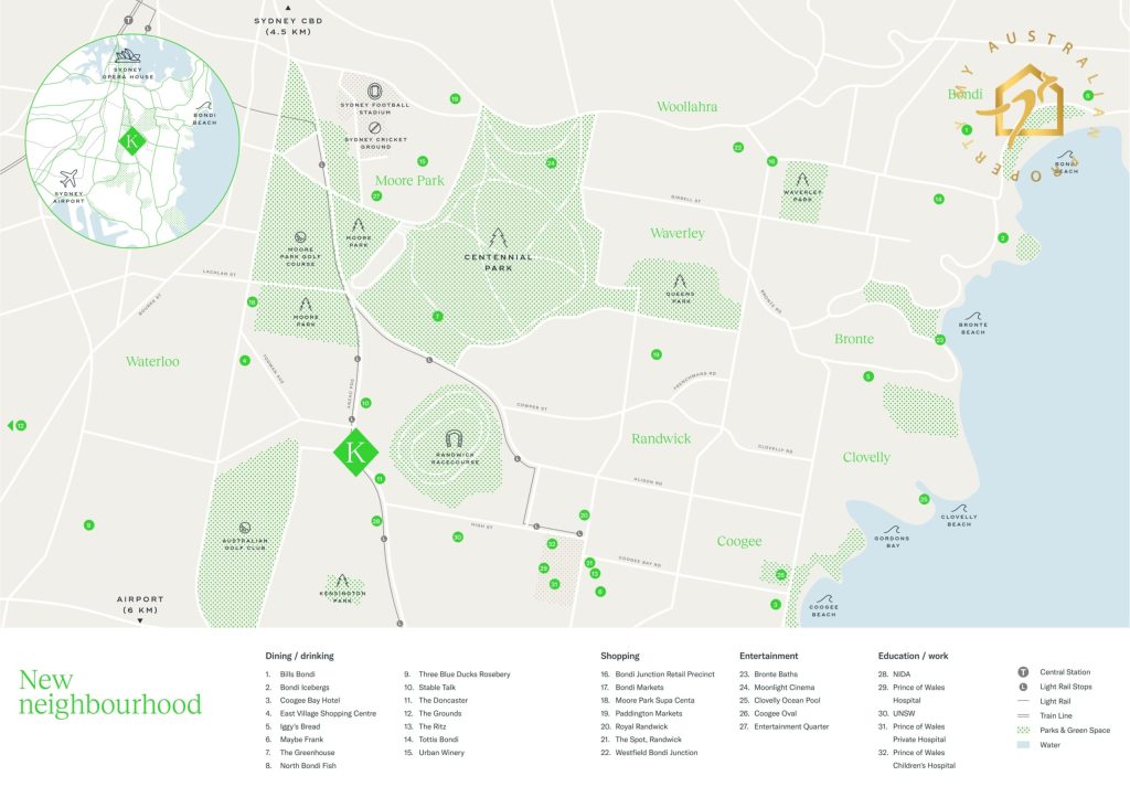 Vị trí dự án The Kensington