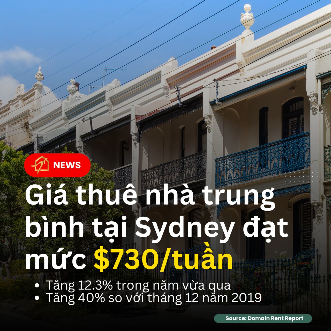 NGƯỜI THUÊ NHÀ SYDNEY CHẬT VẬT VỚI MỨC TĂNG MỚI. 