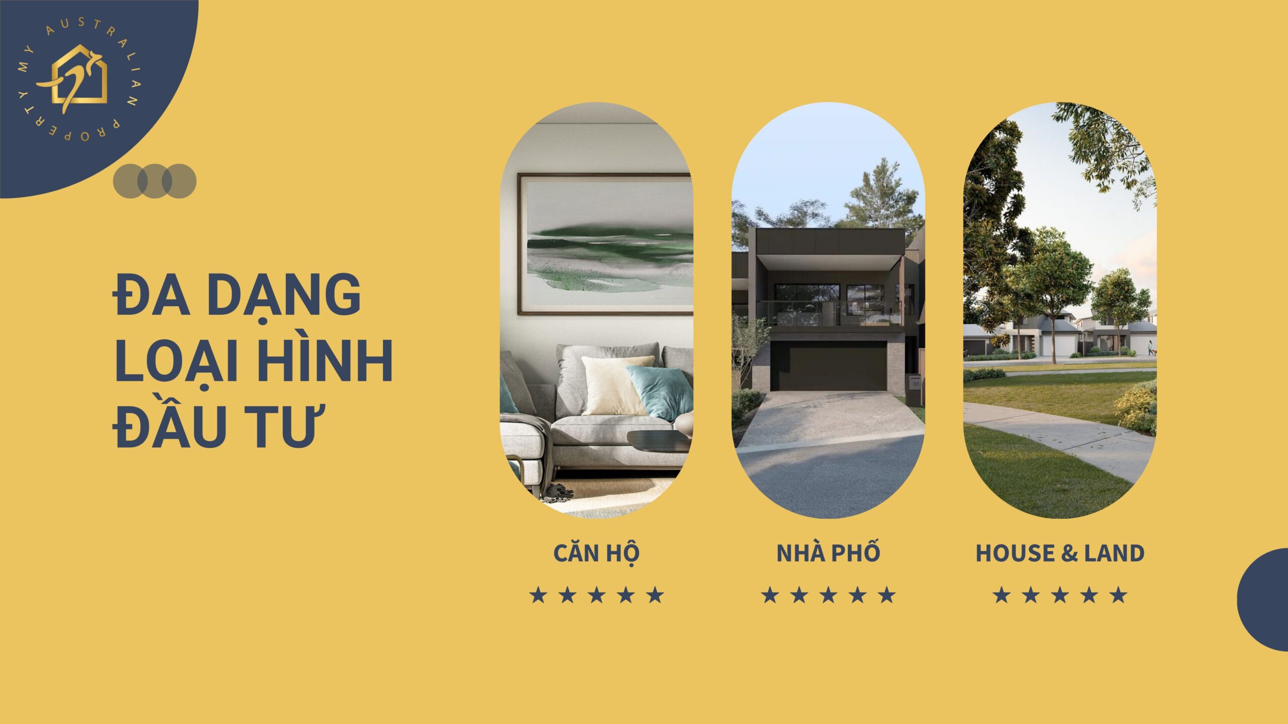 ĐIỀU KIỆN NGƯỜI NƯỚC NGOÀI SỞ HỮU BẤT ĐỘNG SẢN ÚC VĨNH VIỄN